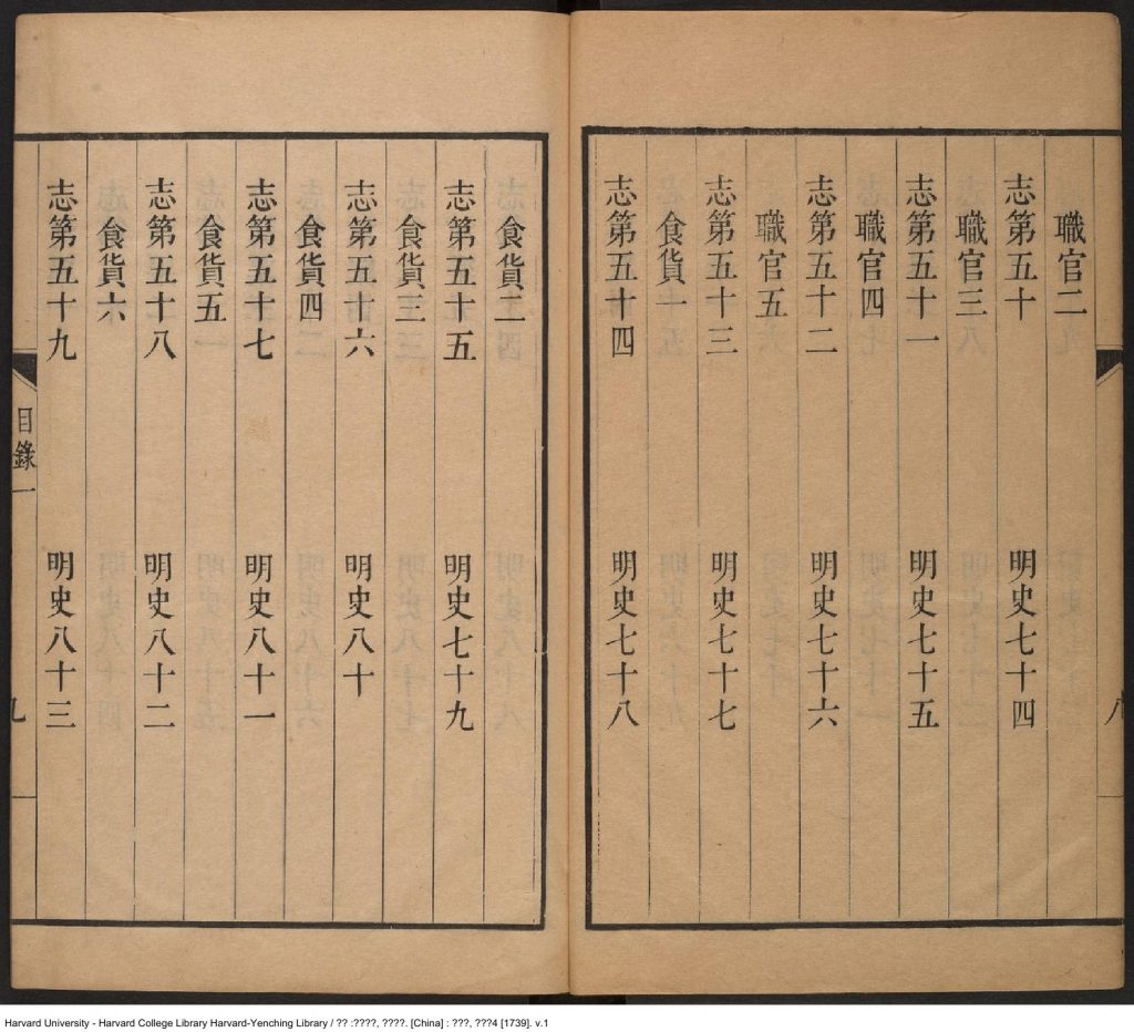 美国哈佛燕京图书馆中文善本特藏-古籍文献